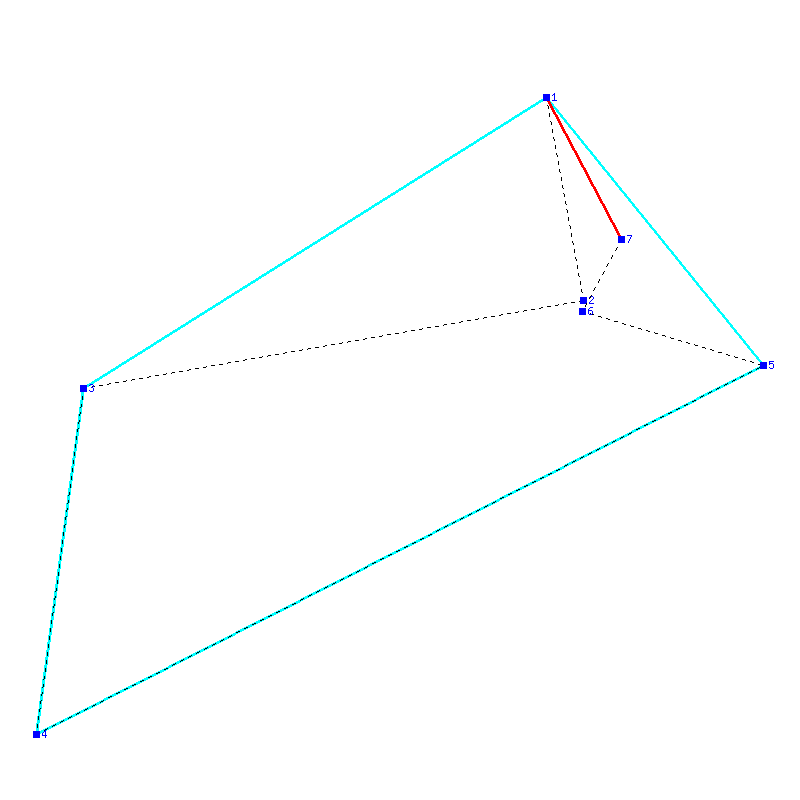 Flugauswertung